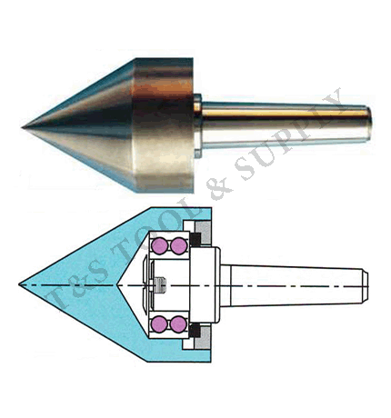 RITEN 65454